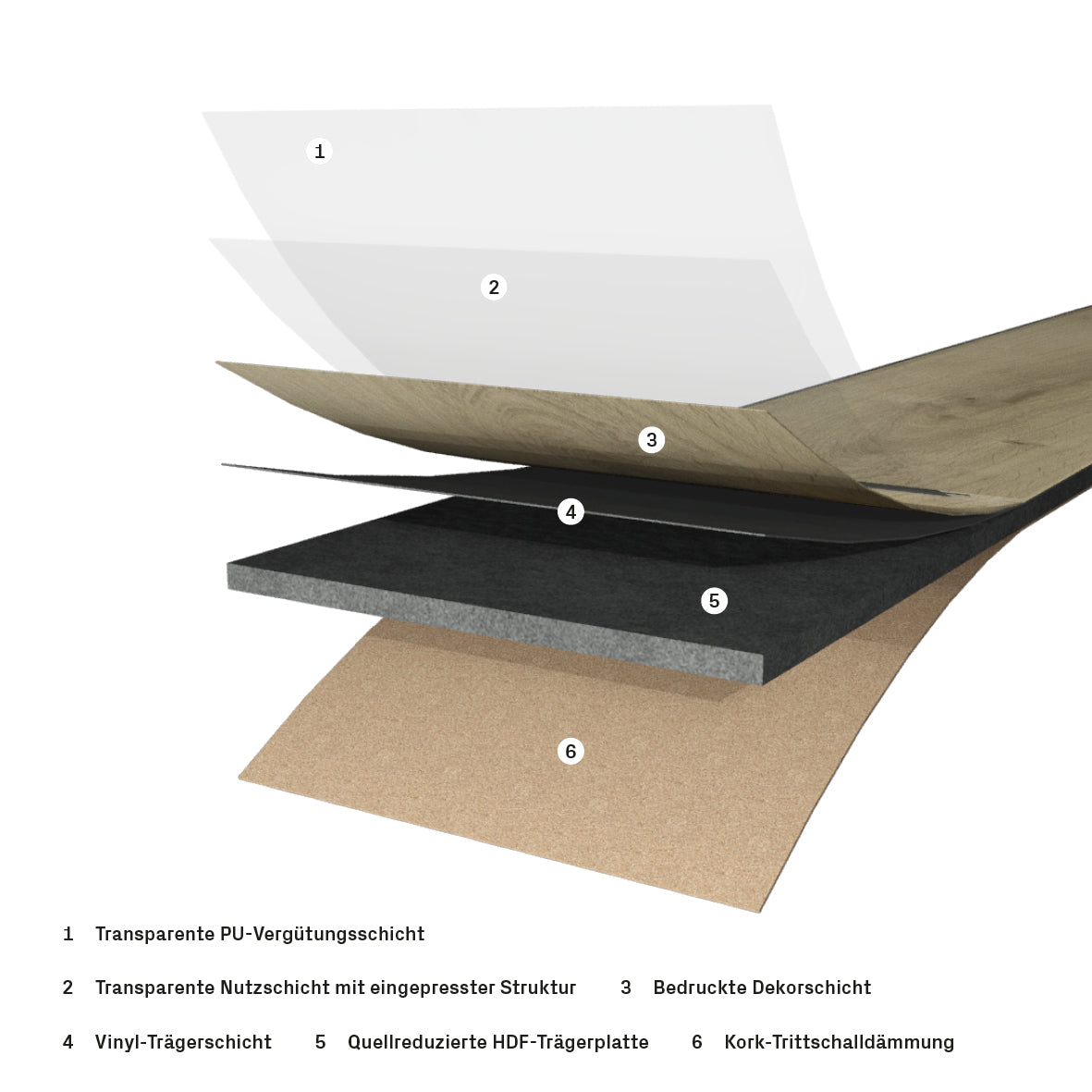 Ter Hürne Vinylboden, Eiche Dublin, Comfort, Soya 1, XL-Landhausdiele