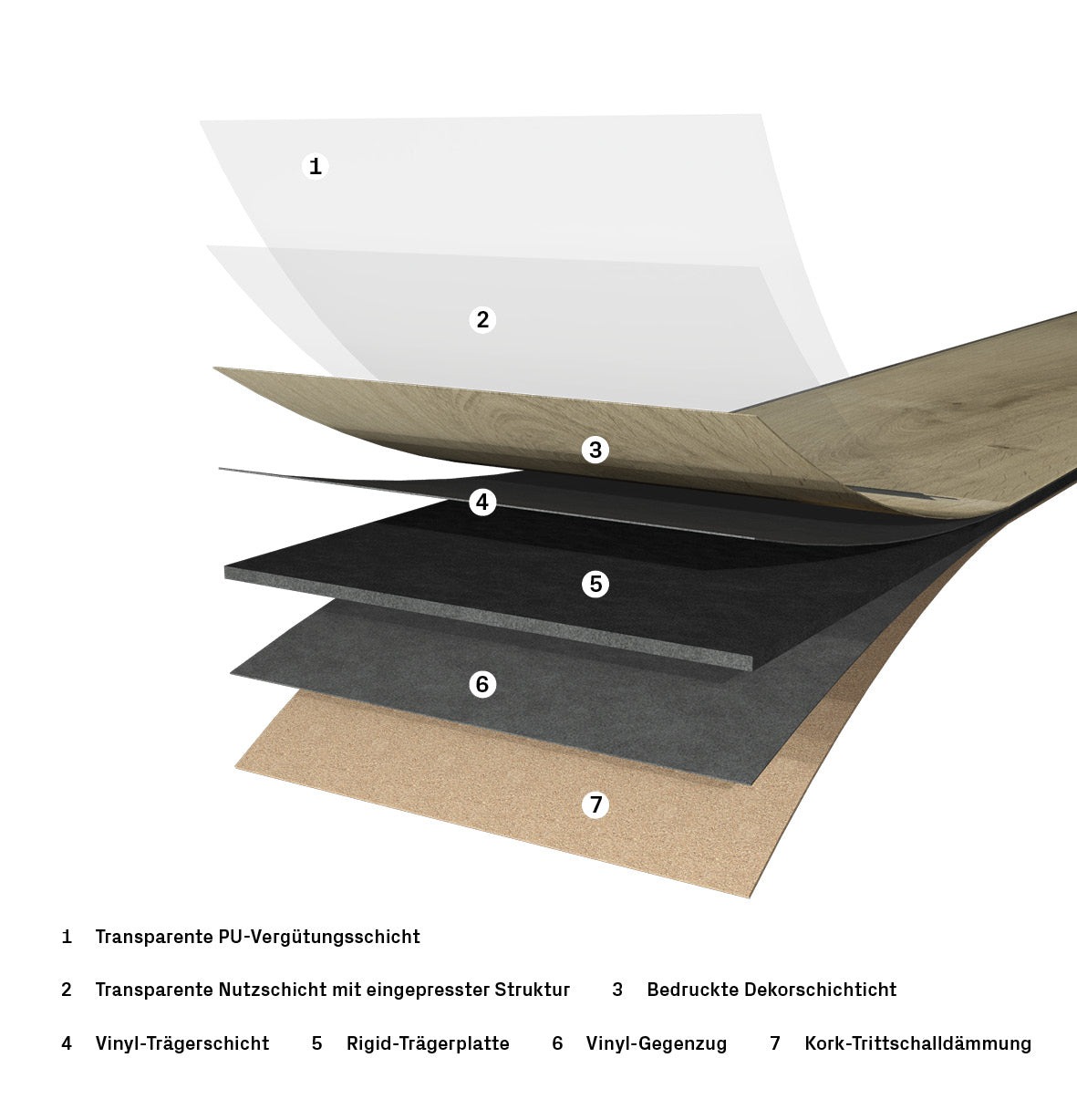 Ter Hürne Vinylboden, Eiche Rotterdam, Perform, Soya 1, XL-Landhausdiele