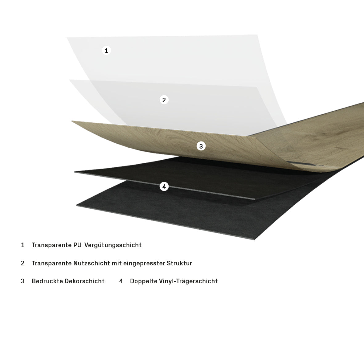Ter Hürne Vinylboden, Eiche Salvador, Pro, Soya 1, XL-Landhausdiele