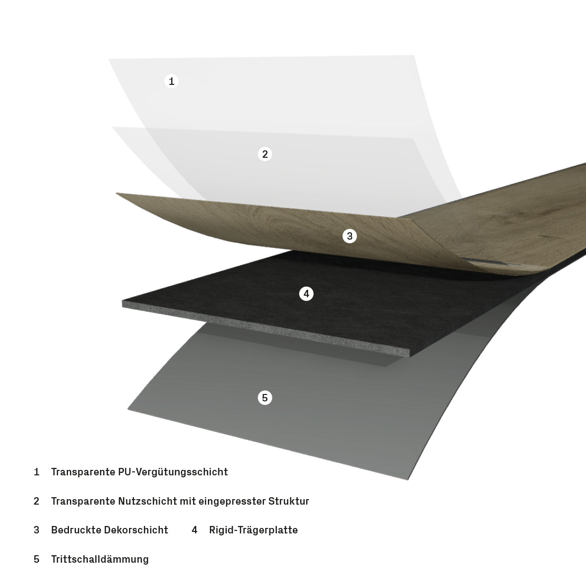 Ter Hürne Vinylboden, Eiche Zandvoort, Solid, Soya 2, XL-Landhausdiele