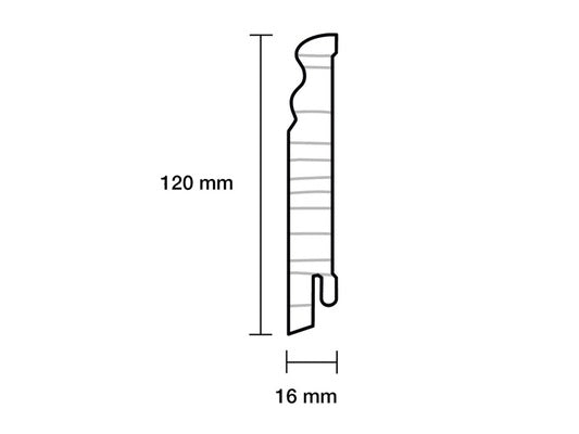 Sockelleiste Altdeutsches Profil weiß lackiert